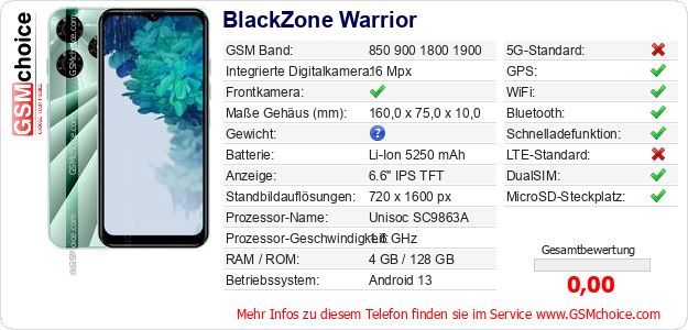 BlackZone Warrior technische Daten BlackZone Warrior technische Daten