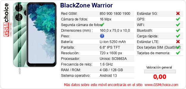 BlackZone Warrior Datos técnicos del móvil BlackZone Warrior Datos técnicos del móvil
