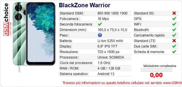 BlackZone Warrior Dati tecnici di telefono cellulare BlackZone Warrior Dati tecnici di telefono cellulare