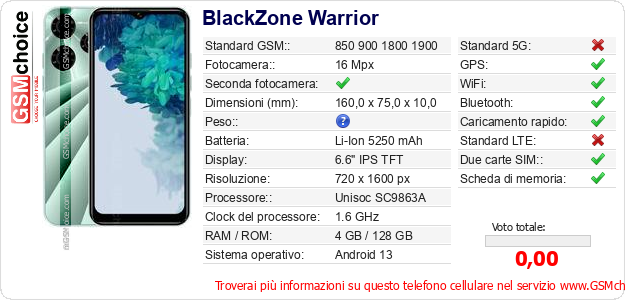 BlackZone Warrior Dati tecnici di telefono cellulare BlackZone Warrior Dati tecnici di telefono cellulare