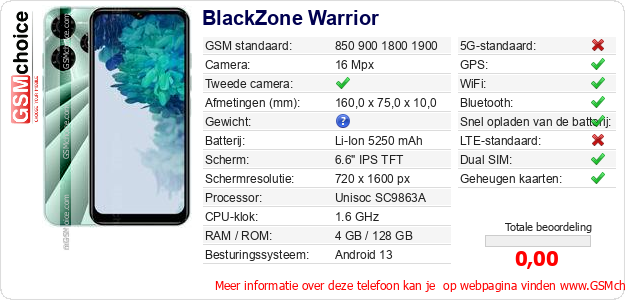 BlackZone Warrior Technische gegevens 