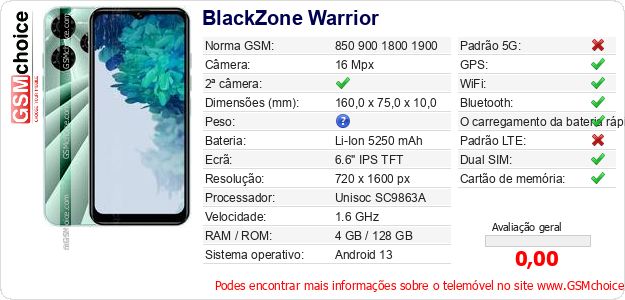 BlackZone Warrior Especificações técnicas do telemóvel 
