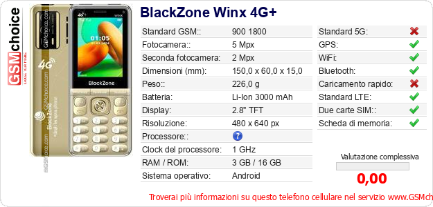 BlackZone Winx 4G+ Dati tecnici di telefono cellulare 
