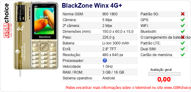 BlackZone Winx 4G+ Especificações técnicas do telemóvel 