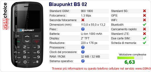 Blaupunkt BS 02 Dati tecnici di telefono cellulare 