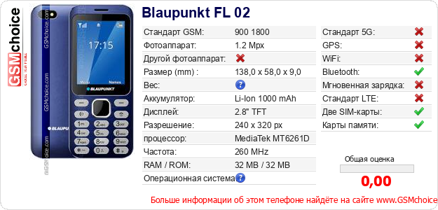 Blaupunkt FL 02 Технические данные телефона  Blaupunkt FL 02 Технические данные телефона