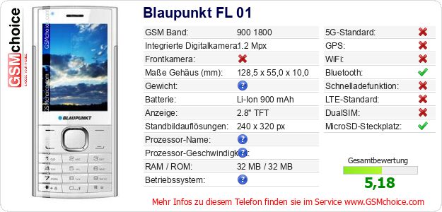 Blaupunkt FL 01 technische Daten Blaupunkt FL 01 technische Daten