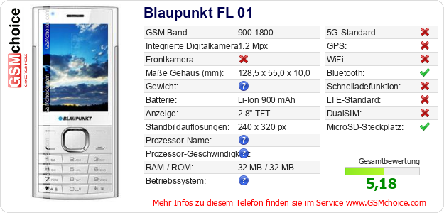 Blaupunkt FL 01 technische Daten Blaupunkt FL 01 technische Daten