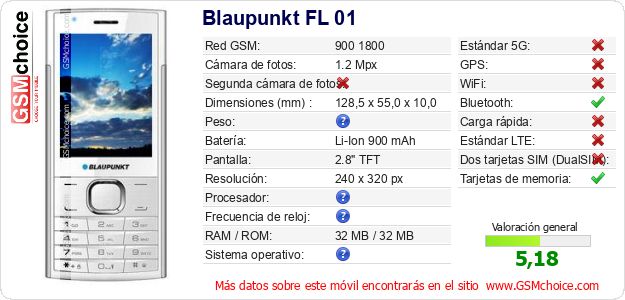 Blaupunkt FL 01 Datos técnicos del móvil 