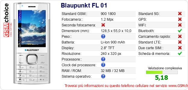 Blaupunkt FL 01 Dati tecnici di telefono cellulare Blaupunkt FL 01 Dati tecnici di telefono cellulare