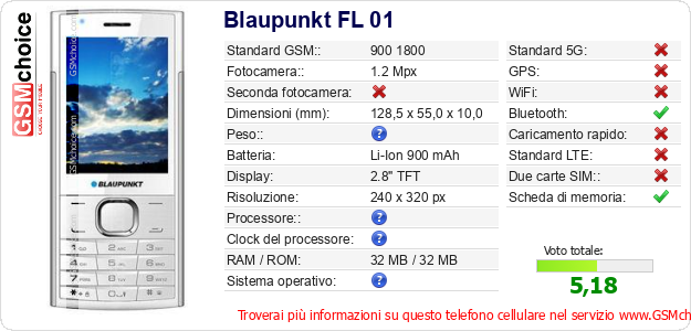 Blaupunkt FL 01 Dati tecnici di telefono cellulare Blaupunkt FL 01 Dati tecnici di telefono cellulare