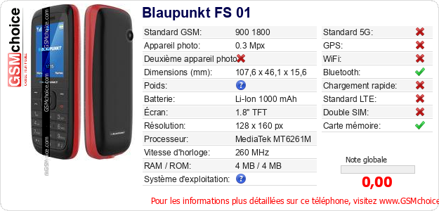 Blaupunkt FS 01 Fiche technique Blaupunkt FS 01 Fiche technique