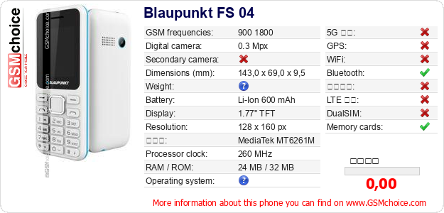 Blaupunkt FS 04 手機技術數據