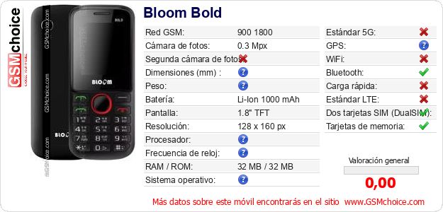 Bloom Bold Datos técnicos del móvil Bloom Bold Datos técnicos del móvil