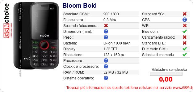 Bloom Bold Dati tecnici di telefono cellulare 