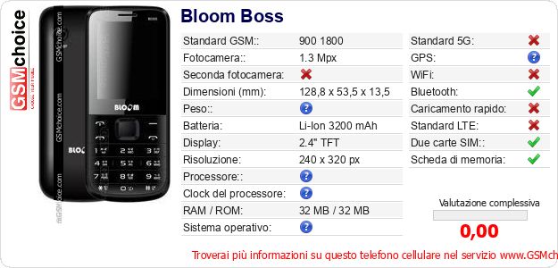 Bloom Boss Dati tecnici di telefono cellulare Bloom Boss Dati tecnici di telefono cellulare
