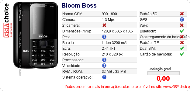 Bloom Boss Especificações técnicas do telemóvel 