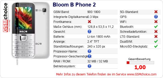Bloom B Phone 2 technische Daten Bloom B Phone 2 technische Daten