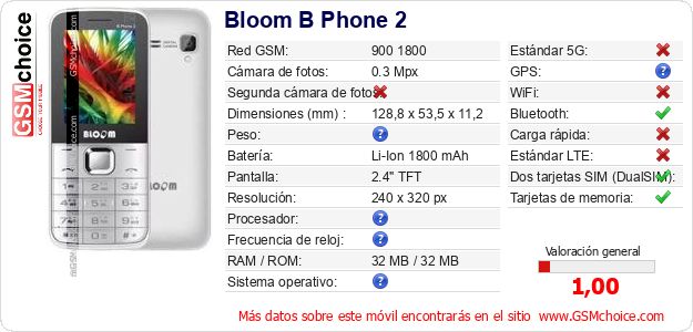 Bloom B Phone 2 Datos técnicos del móvil 