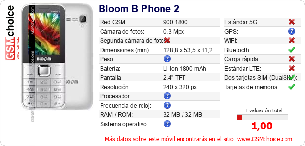 Bloom B Phone 2 Datos técnicos del móvil 