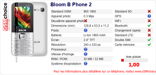 Bloom B Phone 2 Fiche technique Bloom B Phone 2 Fiche technique