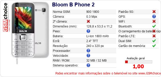 Bloom B Phone 2 Especificações técnicas do telemóvel 