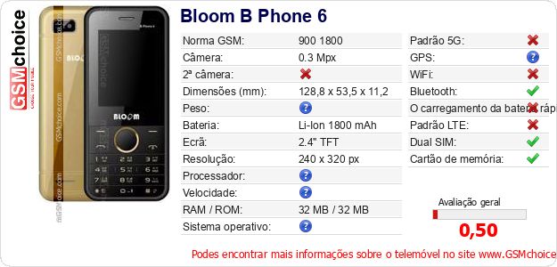 Bloom B Phone 6 Especificações técnicas do telemóvel 