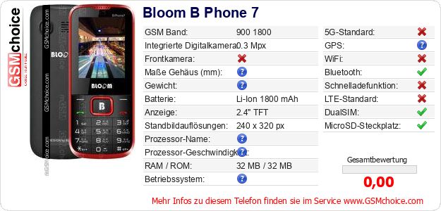 Bloom B Phone 7 technische Daten Bloom B Phone 7 technische Daten