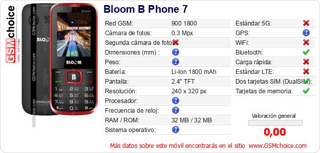 Bloom B Phone 7 Datos técnicos del móvil Bloom B Phone 7 Datos técnicos del móvil