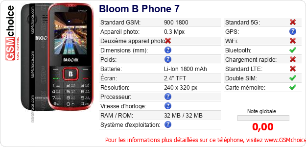 Bloom B Phone 7 Fiche technique Bloom B Phone 7 Fiche technique