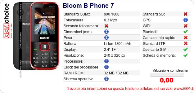 Bloom B Phone 7 Dati tecnici di telefono cellulare 