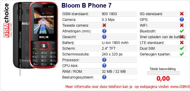 Bloom B Phone 7 Technische gegevens 