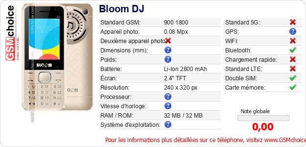 Bloom DJ Fiche technique