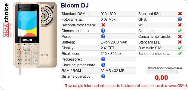 Bloom DJ Dati tecnici di telefono cellulare Bloom DJ Dati tecnici di telefono cellulare