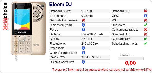 Bloom DJ Dati tecnici di telefono cellulare Bloom DJ Dati tecnici di telefono cellulare