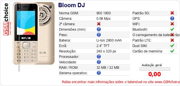 Bloom DJ Especificações técnicas do telemóvel Bloom DJ Especificações técnicas do telemóvel