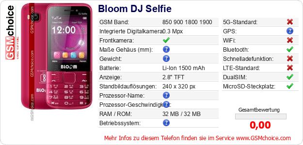 Bloom DJ Selfie technische Daten Bloom DJ Selfie technische Daten