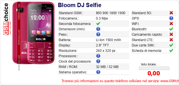 Bloom DJ Selfie Dati tecnici di telefono cellulare Bloom DJ Selfie Dati tecnici di telefono cellulare