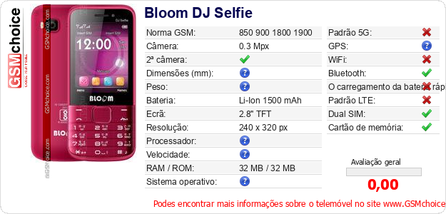 Bloom DJ Selfie Especificações técnicas do telemóvel Bloom DJ Selfie Especificações técnicas do telemóvel