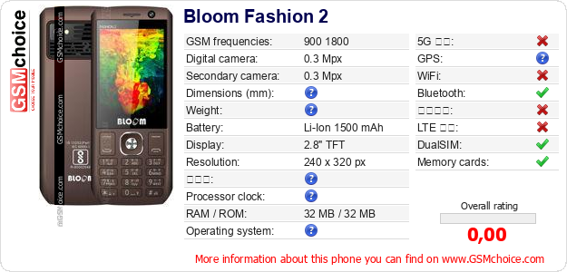 Bloom Fashion 2 手機技術數據