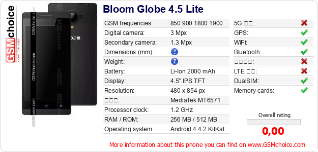 Bloom Globe 4.5 Lite 手機技術數據