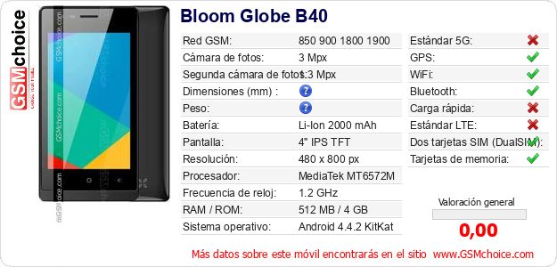 Bloom Globe B40 Datos técnicos del móvil 