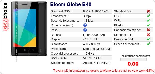 Bloom Globe B40 Dati tecnici di telefono cellulare 