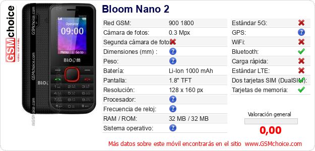 Bloom Nano 2 Datos técnicos del móvil Bloom Nano 2 Datos técnicos del móvil