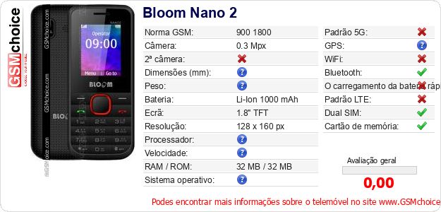 Bloom Nano 2 Especificações técnicas do telemóvel 