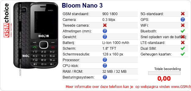Bloom Nano 3 Technische gegevens 