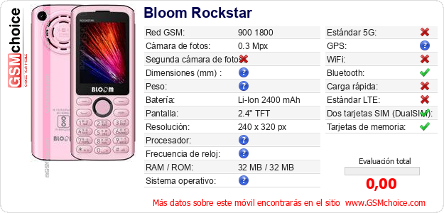 Bloom Rockstar Datos técnicos del móvil Bloom Rockstar Datos técnicos del móvil