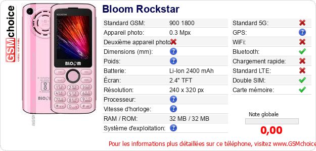 Bloom Rockstar Fiche technique Bloom Rockstar Fiche technique