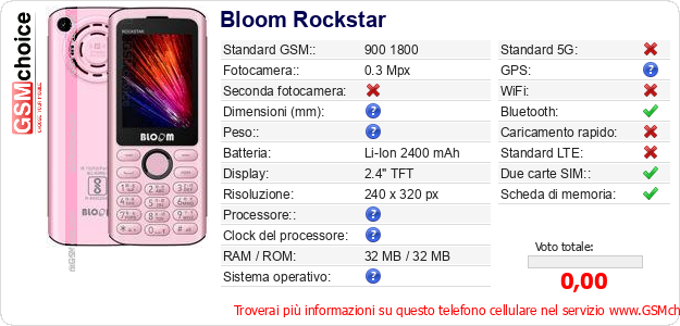 Bloom Rockstar Dati tecnici di telefono cellulare Bloom Rockstar Dati tecnici di telefono cellulare
