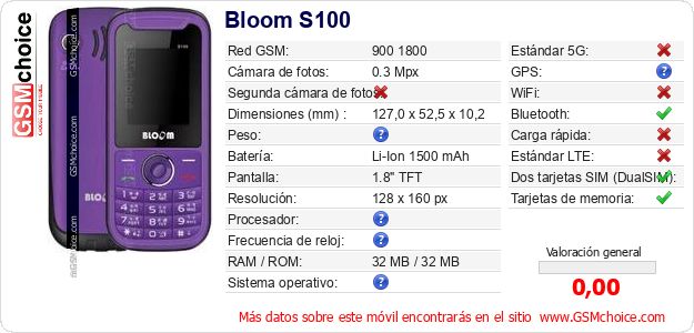 Bloom S100 Datos técnicos del móvil Bloom S100 Datos técnicos del móvil